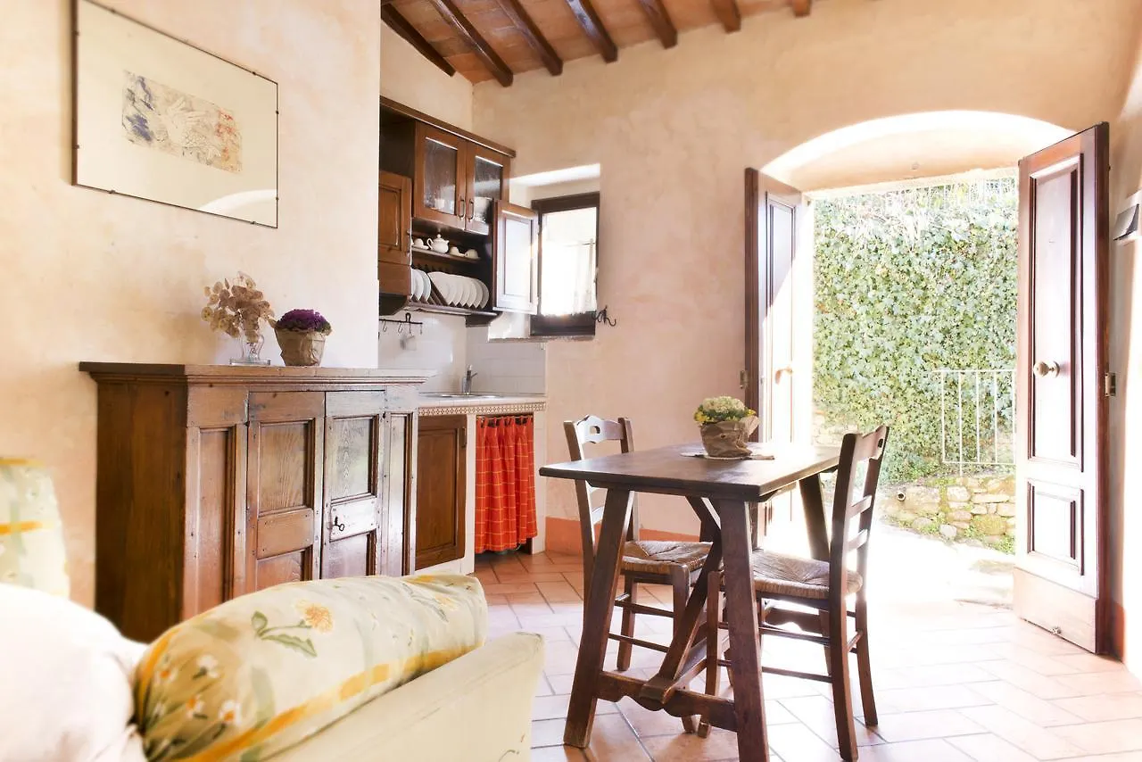 Il Canto Del Maggio Bed & Breakfast Terranuova Bracciolini